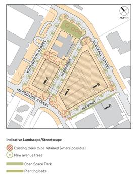 Drawing showing the indicative streetscape and landscape around Section 9 Barton. This includes retaining existing trees where possible, enhancing the streetscape through new street trees, planting beds interspersed with on-street parking, and an open space park in the north eastern corner of the site.