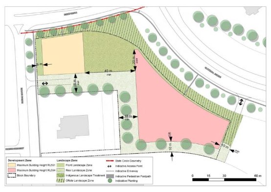 Drawing showing general principles for development of Block 10 Section 13 Forrest. Development zones are located at the corner of State Circle and Hobart Avenue and along Canberra Avenue. The two building zones are separated by green space. Access points are indicated on the Canberra and Hobart Avenue frontages.
