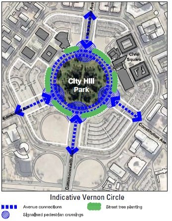 Drawing showing an indicative approach to Vernon Circle, including the location of extensions of Constitution Avenue and Edinburgh Avenue, the location of signalised pedestrian crossings and areas of street tree plantings.