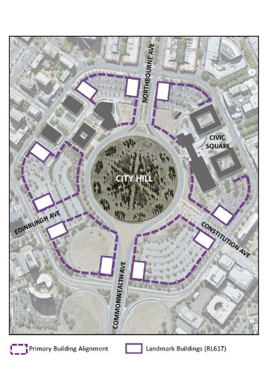 Drawing showing the general alignment of buildings and the indicative location of landmark buildings permitted to RL617 generally either side of major roads radiating from City Hill, including Northbourne Avenue, Constitution Avenue, Commonwealth Avenue, and Edinburgh Avenue.