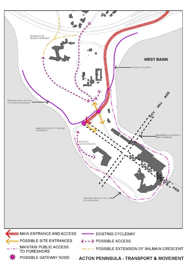 Drawing showing indicative transport routes and movement around the Acton Peninsula Precinct. Notably, public access to the  foreshore is to be maintained, and the main entryway to the precinct is to be along Lawson Crescent.