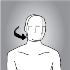 Twisting the  neck more than 20 degrees