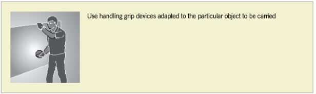 using grip devices adapted to the particular object to be carried