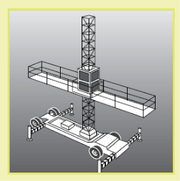 An example of a typical mast climbing work platform.