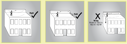 Restraint technique options.