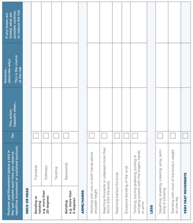 Risk assessment worksheet.