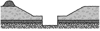 Figure 11 shows an example of a combination of benching and battering controls.