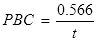 Alternative peak braking coefficient equation