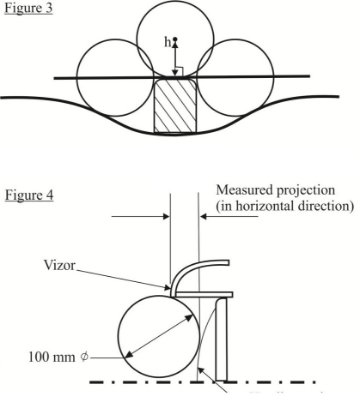 Illustration of of methods of determining the dimension of a gap or the space between elements of a grille