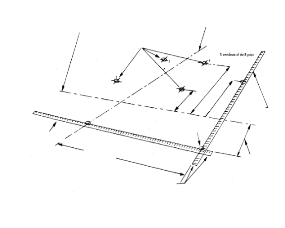 Level work place