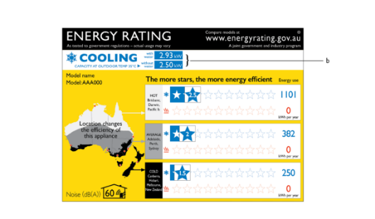 G:\Energy Efficiency\Appliances\AEEB\HART\Air Con\Regulation Impact Statement\Dangerous Dude GEMS Determination\Schedule 1 (label)\Marked-up labels\Marked-up labels4.png