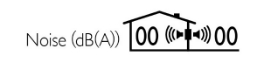 Groups:01-Projects:01-Projects - Active:17-050-LABEL5-D:Label markup:Links:Noice icon (24July).jpg