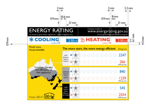 G:\Energy Efficiency\Appliances\AEEB\HART\Air Con\Regulation Impact Statement\Dangerous Dude GEMS Determination\Schedule 1 (label)\Marked-up labels\Marked-up labels17.png