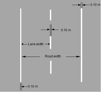 Shows Apron service road detail and measurements.