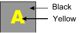 Shows Taxiway location sign. 