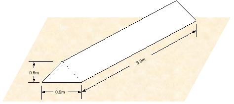 Fig 8