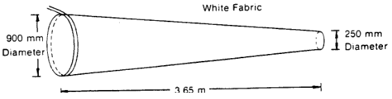 Fig 8