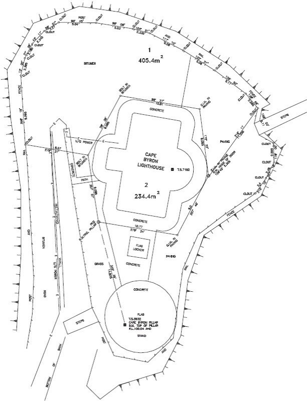lease plan 