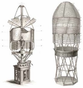 early lamp technology 