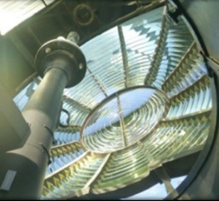 glass prisms of lens 