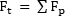 Start formula interim grant total equals the sum of all grants for providers under the Regional Loading Program end formula