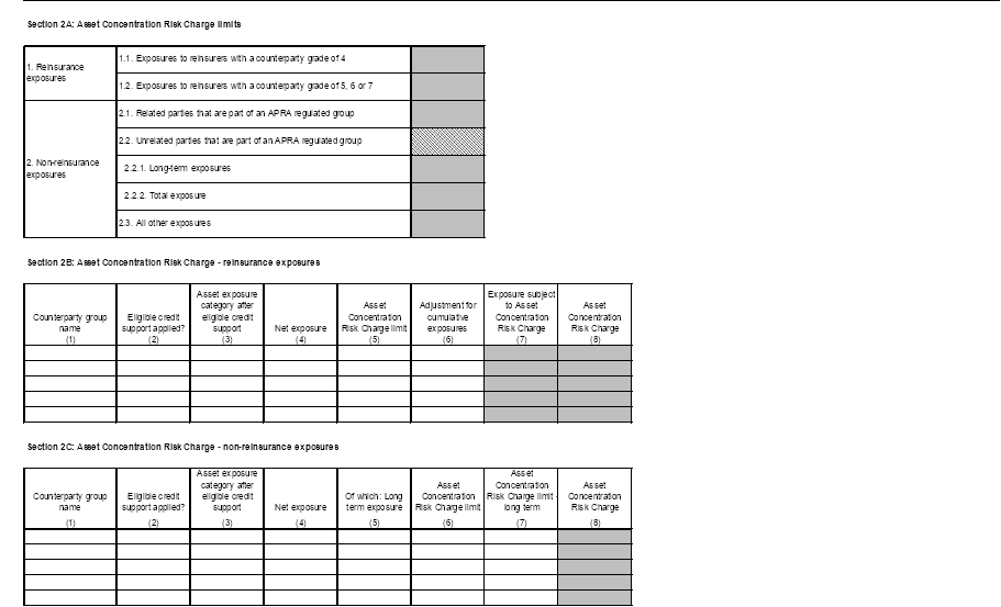 Reporting Form GRF_117_0: Asset Concentration Risk Charge