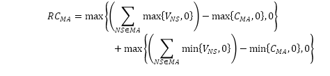 A formula to calculate RC subscript MA, the aggregate RC for all netting sets under a single margin agreement.
