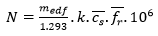Complex formula showing the number of particles emitted over a test cycle