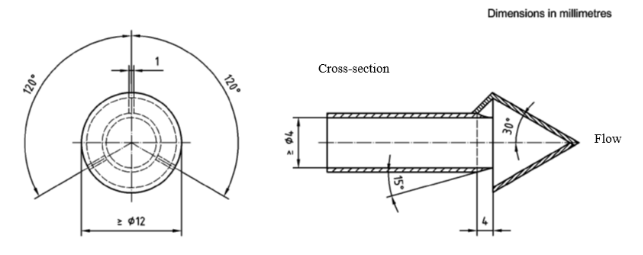 Figure 14 - Scheme of hatted probe

Two pictures illustrating the scheme of a hatted probe, with the hatted probe facing upstream on the exhaust pipe centreline