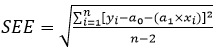 Complex formula for calculating the standard error of estimate (SEE)