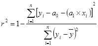 Complex formula for calculating the coefficient of determination 