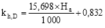 start formula k subscript h,D equals start fraction 15,698 times H subscript a over 1 000 end fraction plus 0.832 end formula