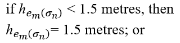 if antenna height is less than 1.5m, then the effective antenna height is 1.5m