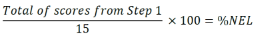 Start formula Total of scores from Step 1 divided by 15 multiplied by 100 equals percentage NEL end formula