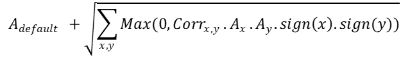 Risk charge of default plus the root sum of the maximum of the correlation between x and y, multiplied by risk charges for those components and the sign of x and y