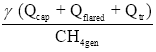 A formula representing the collection efficiency amount for the landfill during the year, calculated as the quantity of methane collected from the landfill as a proportion of the quantity of methane released from the landfill
