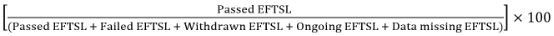 Start formula open square bracket start fraction Passed EFTSL over open round bracket Passed EFTSL plus Failed EFTSL plus Withdrawn EFTSL plus Ongoing EFTSL plus Data missing EFTSL close round bracket end fraction close square bracket times 100 end formula