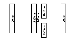 Image of fifth lane marking pattern for Canada, including width dimensions for a left edge lane marking, a centre line and a right edge lane marking. 