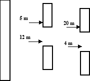 Image of lane marking pattern for Spain, including a left edge lane marking, a centre line and a right edge lane marking. 