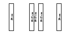 Image of fourth lane marking pattern for Canada, including width dimensions for a left edge lane marking, a centre line and a right edge lane marking. 