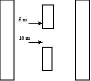 Image of lane marking pattern for Denmark, including a left edge lane marking, a centre line and a right edge lane marking. 