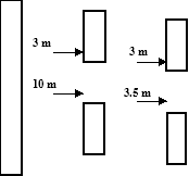 Image of a highway lane marking pattern for France, including a left edge lane marking, a centre line and a right edge lane marking.