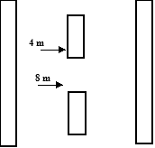 Image of secondary road lane markings  for Germany, including a left edge lane marking, a centre line and a right edge lane marking.