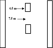 Image of motorway lane marking pattern for Italy, including a left edge lane marking, a centre line and a right edge lane marking. 