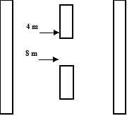 Image of lane marking pattern for Ireland, including a left edge lane marking, a centre line and a right edge lane marking. 