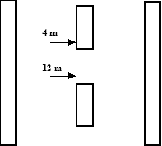 Image of lane marking pattern for Japan, including a left edge lane marking, a centre line and a right edge lane marking. 