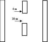 Image of lane marking pattern for Portugal, including a left edge lane marking, a centre line and a right edge lane marking. 