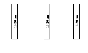 Image of second lane marking pattern for Russia, including width dimensions for a left edge lane marking, a centre line and a right edge lane marking. 