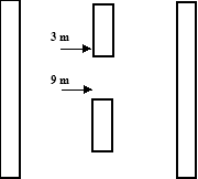 Image of lane marking pattern for Sweden, including a left edge lane marking, a centre line and a right edge lane marking. 