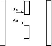 Image of single carriageway lane marking pattern for the United Kingdom, including a left edge lane marking, a centre line and a right edge lane marking. 